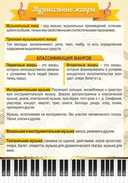 Стенд "Музыкальные жанры"