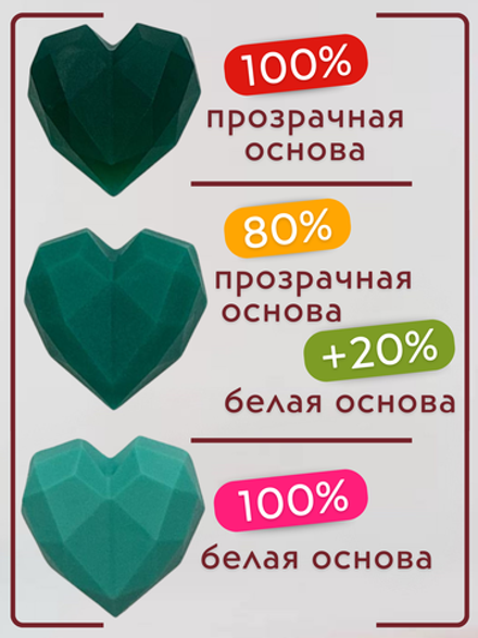 Краситель для мыла Морская волна 50 мл Турция