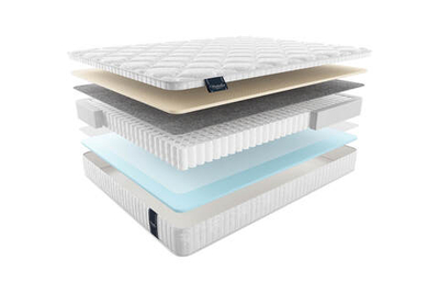Матрас MaterLux RIPOLI