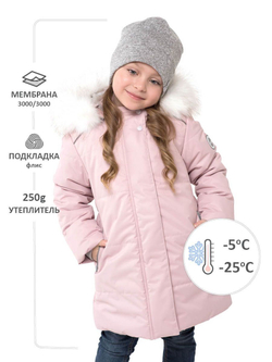Пальто утепленное зима мембрана