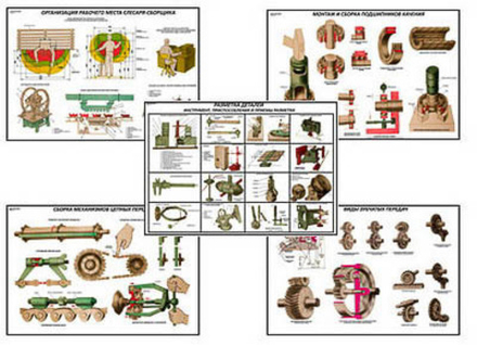 Плакаты ПРОФТЕХ "Основы сборки машин" (25 пл, винил, 70х100)