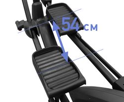 SVENSSON INDUSTRIAL FORCE E750