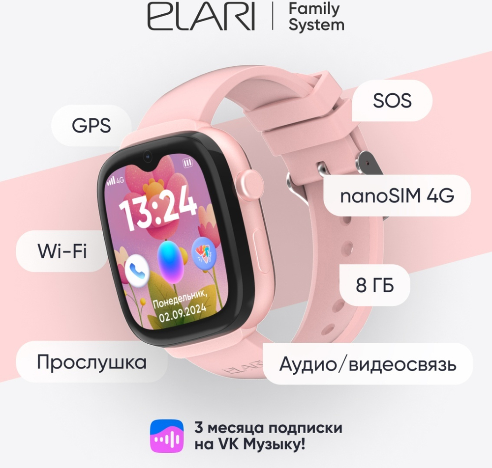 Смарт-часы Elari KidGram 48 мм розовый