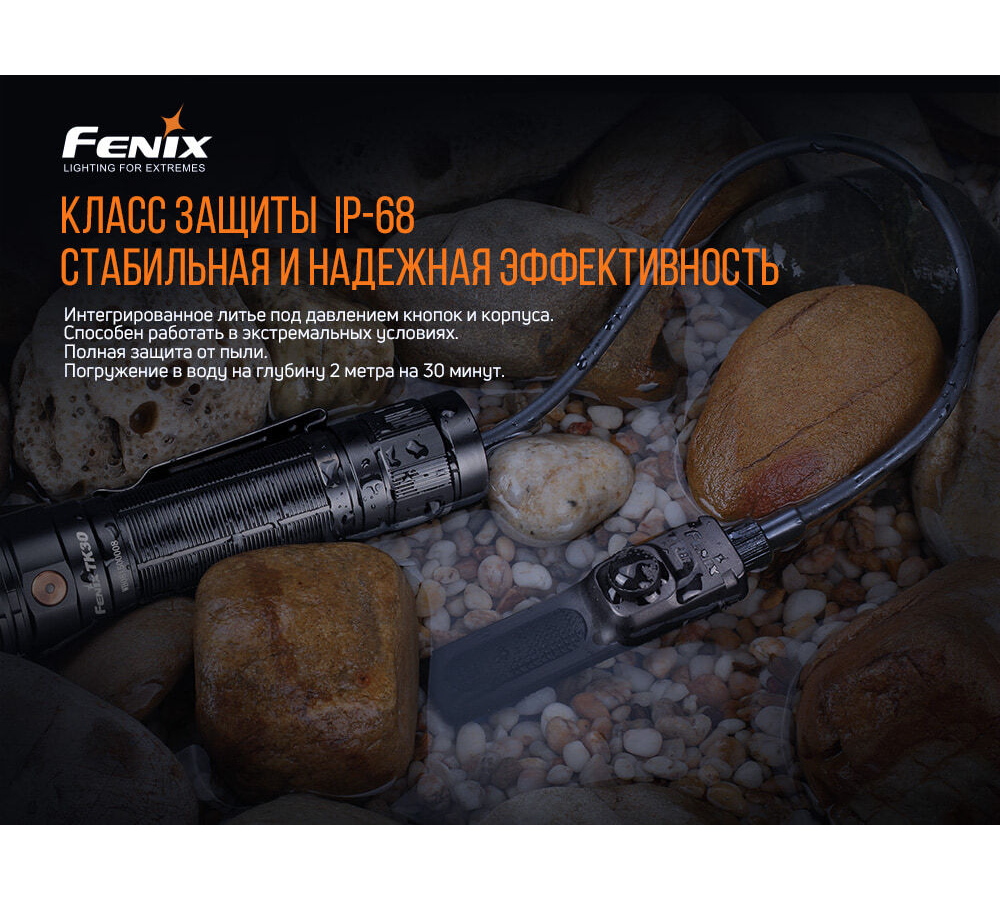 Выносная тактическая кнопка Fenix AER-04 для след фонарей HT18/ TK22 UE/ TK30/ TK22 V2.0