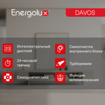 Инверторный кондиционер Energolux DAVOS SAS12R1-AI/SAU12R1-AI