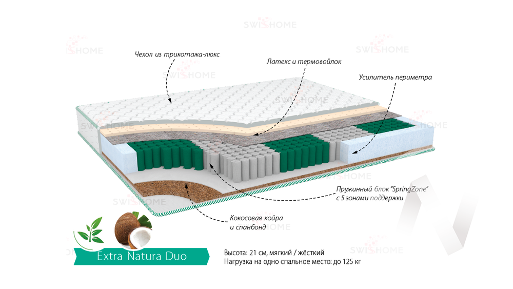 Матрас Экстра Натура Дуо (900х2000)