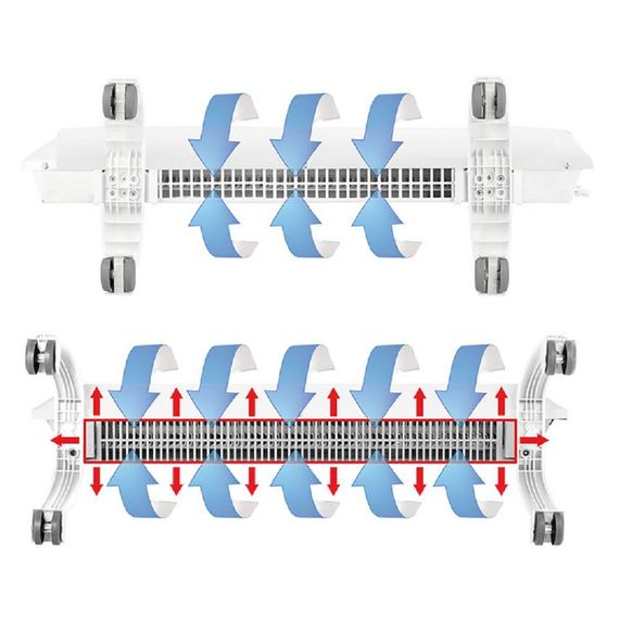 Комплект Ballu Transformer с блоком управления BEC/EVU-2500-M (механический) купить в Москве и Московской области по низкой цене с доставкой по России — (4) Комплект Ballu Transformer с блоком управления BEC/EVU-2500-M (механический) — (4)