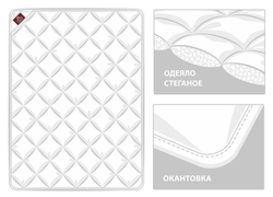 Одеяло стеганое German Grass 95C схема