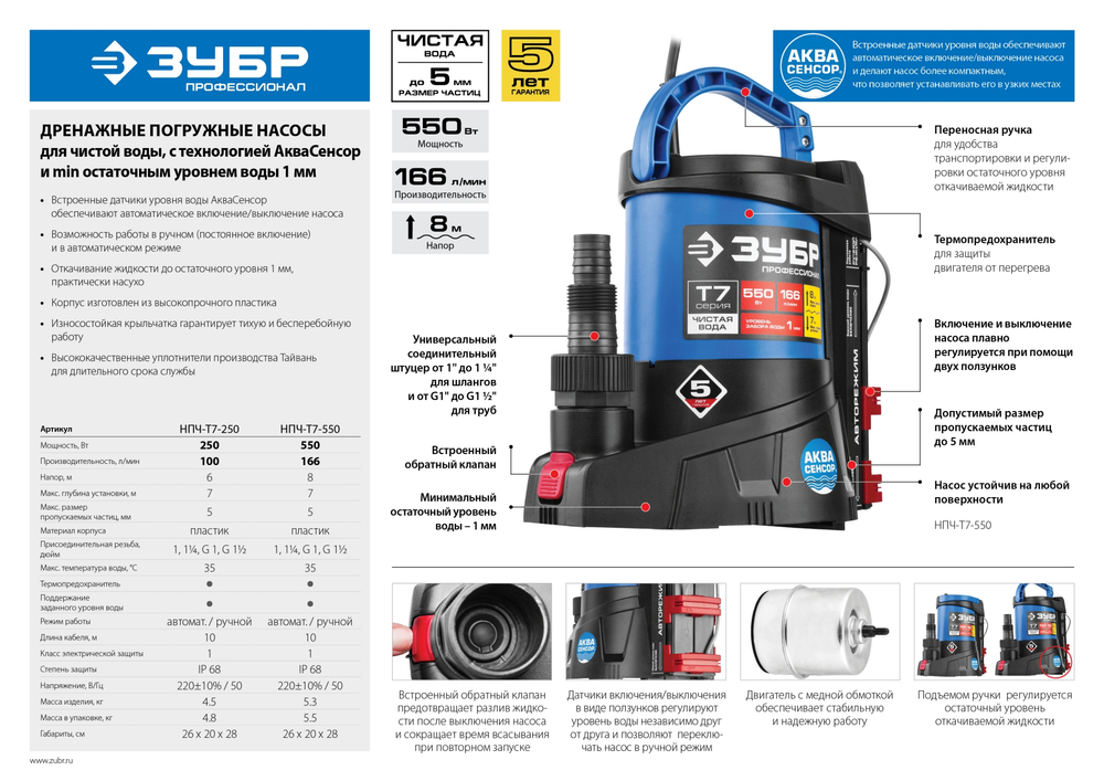 ЗУБР АкваСенсор 250 Вт, Дренажный насос с минимальным уровнем откачки, Профессионал (НПЧ-Т7-250)