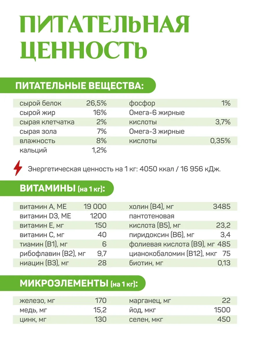 Classic корм для щенков всех пород, говядина 2,5 кг