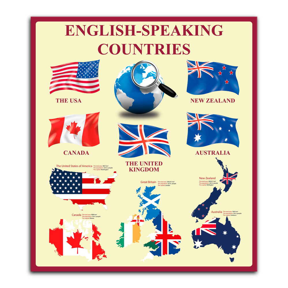 Стенд Englich – speaking countries. Англоязычные страны. Английский 150000524