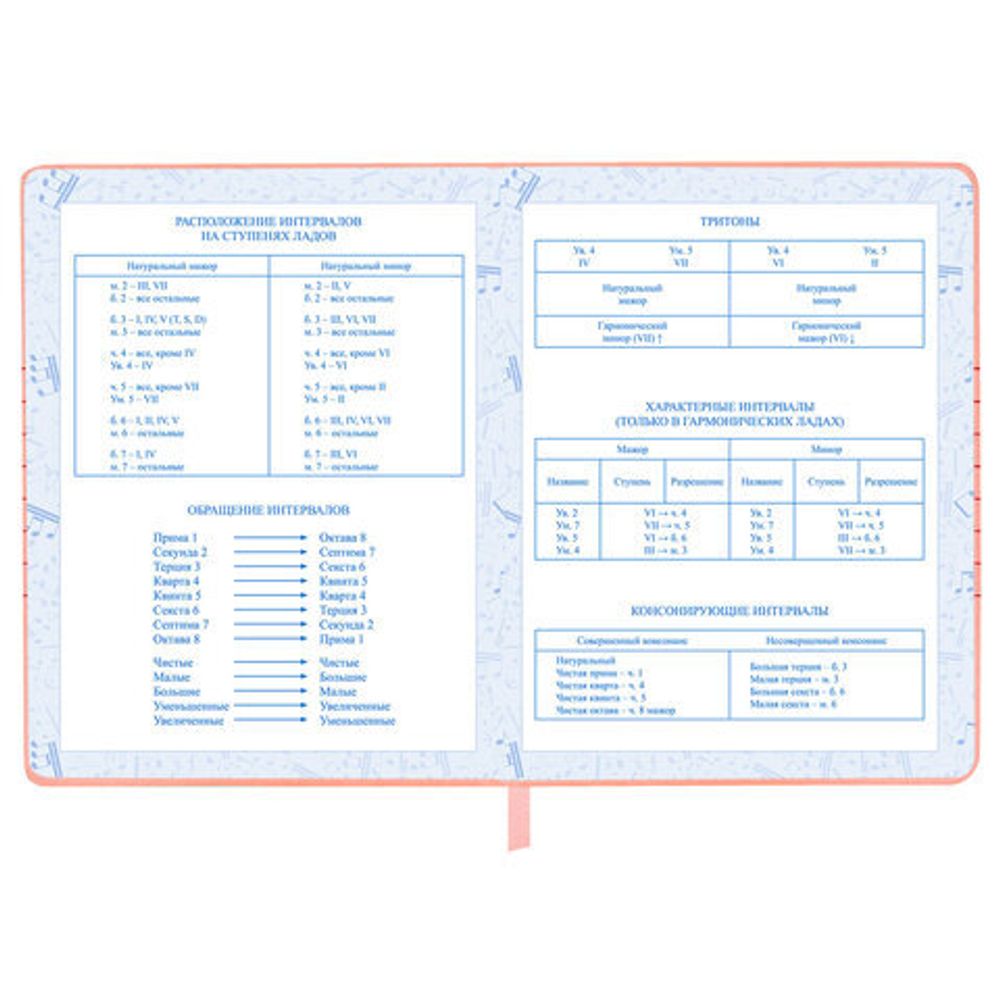 Дневник для музыкальной школы 170х215 мм, 48 л., обложка кожзам твердая, фольга, BRAUBERG, справочный материал, НОТКИ, 107368