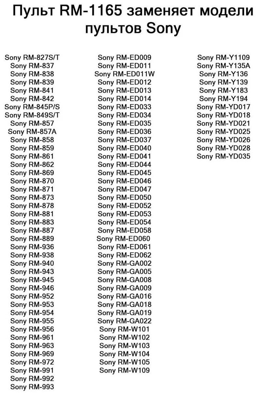 Пульт для Sony RM-L1165+ PLUS 3D корпус как RM-ED060 NETFLIX универсальный пульт