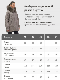 Куртка зимняя женская с мехом и капюшоном тренд коричневого цвета 7608K
