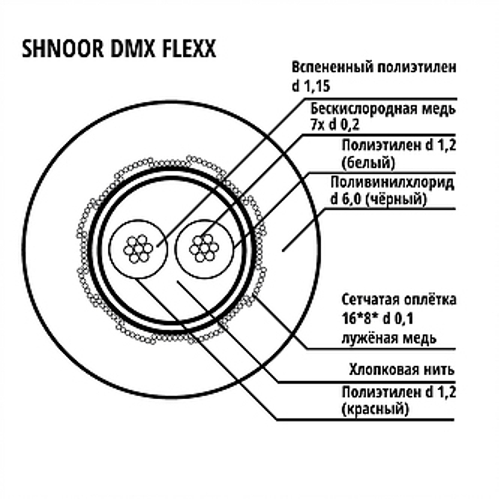 DMX-кабель SHNOOR FlexxBLK-100m