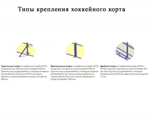 Хоккейная коробка из фанеры с обычными бортами, без ограждения из сетки