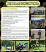 Стенд "Огневая подготовка"