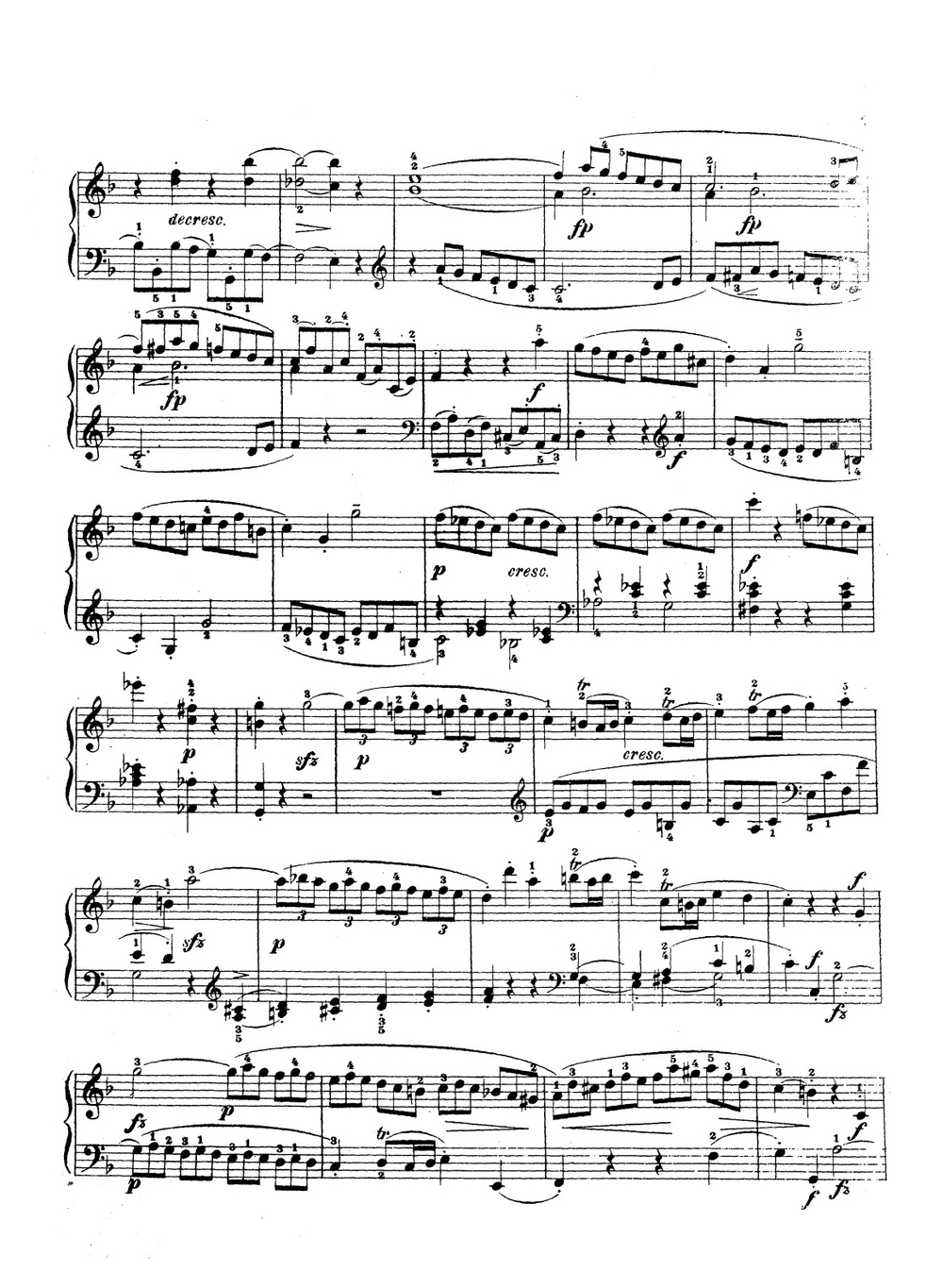 Все сонаты для фортепиано | Моцарт Вольфганг Амадей