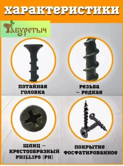 Саморез по дереву ГД, гипсокартон-дерево, черный 3,5х32 (200 шт), контейнер