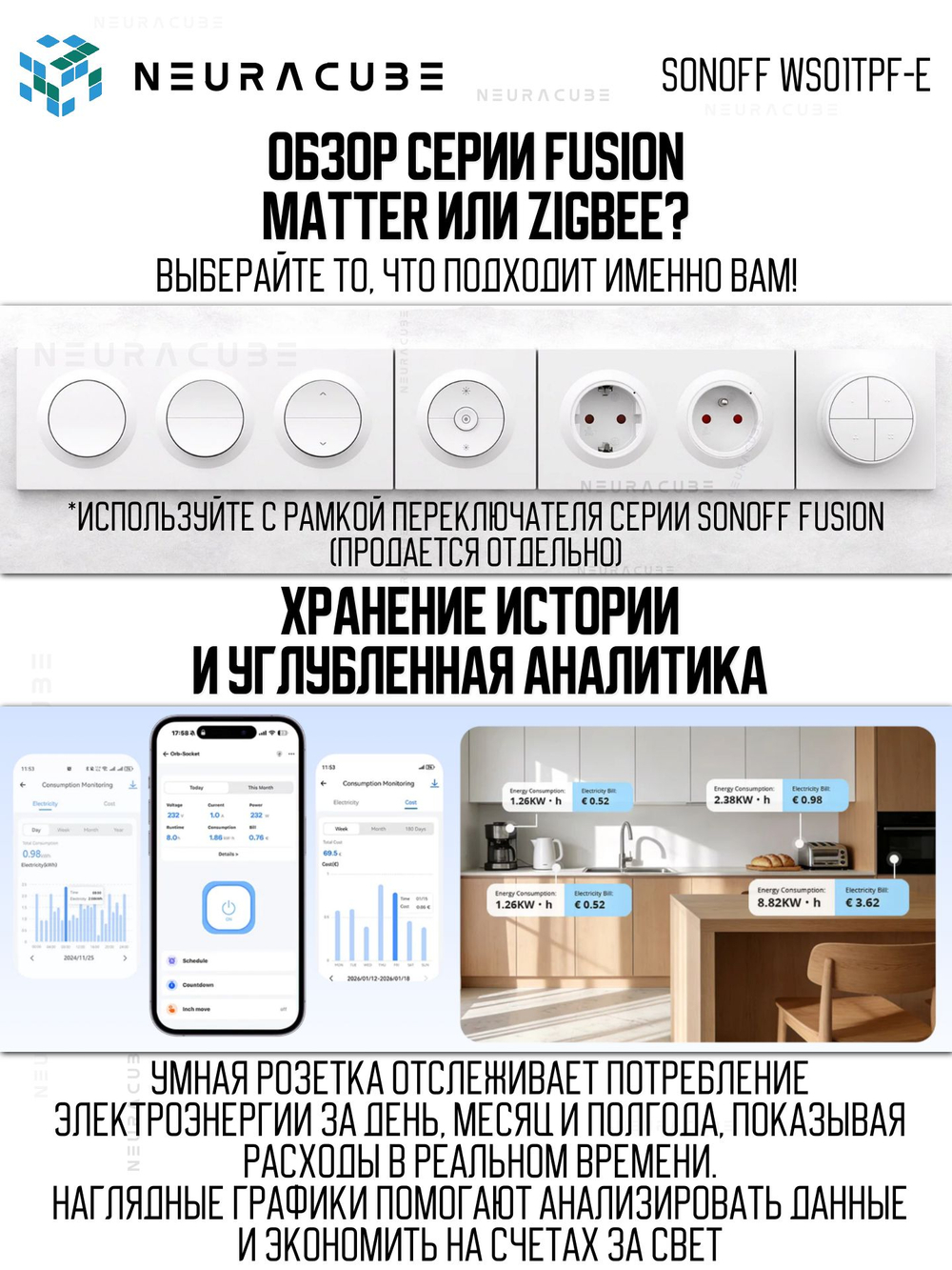 Маtter (Wifi) Розетка SONOFF WS01TPF-E Max16A (Работает с Алисой)