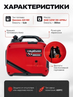 Генератор бензиновый инверторный Hayabusa 3800IC (3200 Вт)