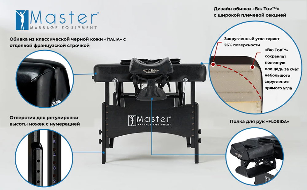 Массажный стол Master Monaco Airwave с воздушным массажем, складной