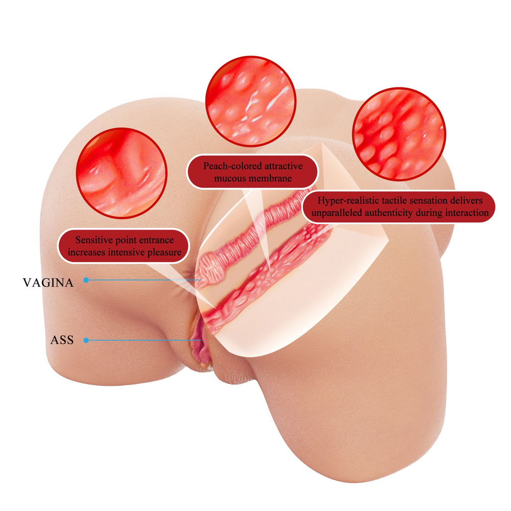 Телесный мастурбатор Julia с 2 любовными тоннелями (Цвет: телесный)