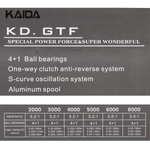 Катушка безынерционная Kaida KD.GTF G002-20A (2000, 4+1BB, мет. шпуля)