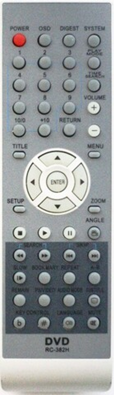 Пульт ду для Shinco RC-382H DVD