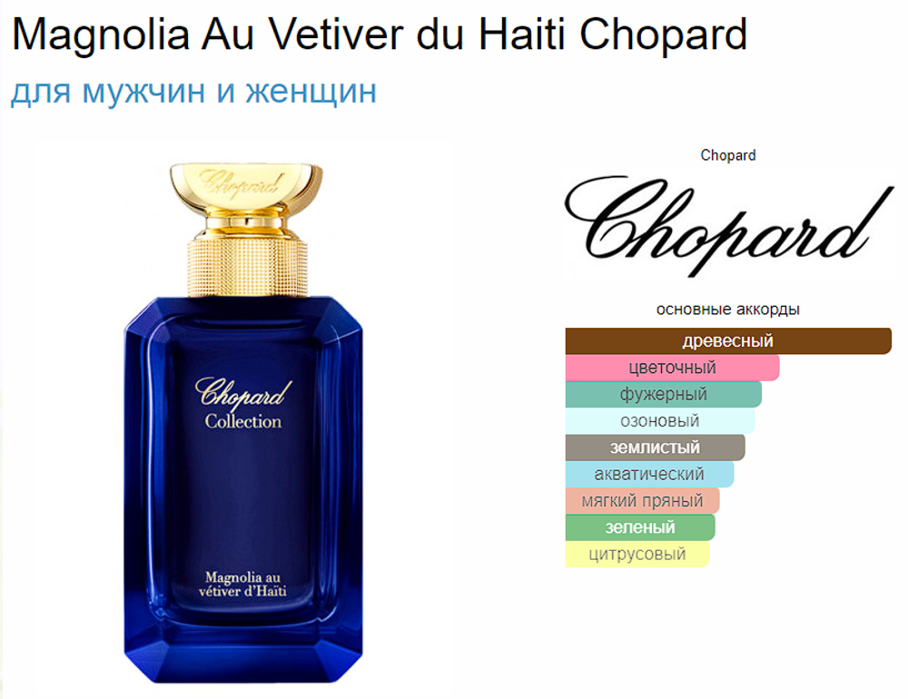 Chopard Magnolia Au Vetiver Du Haiti