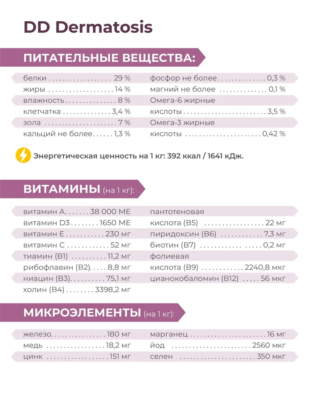Корм сухой для кошек VD Dermatosis DD, 400 гр