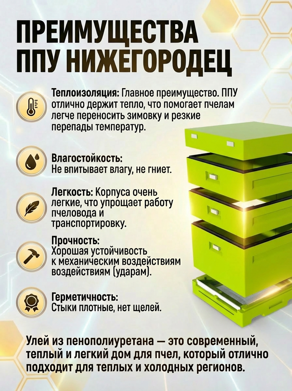 Улей ППУ Нижегородец 12 рамок Комплект 1 корпус Дадан + 2 Магазина