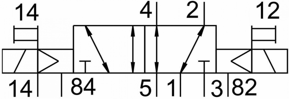 JMEBH-5/2-1/8-S-B Распределитель с электроуправлением