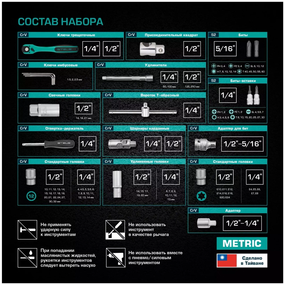Универсальный набор инструментов Stels 14122 (109 предм.)