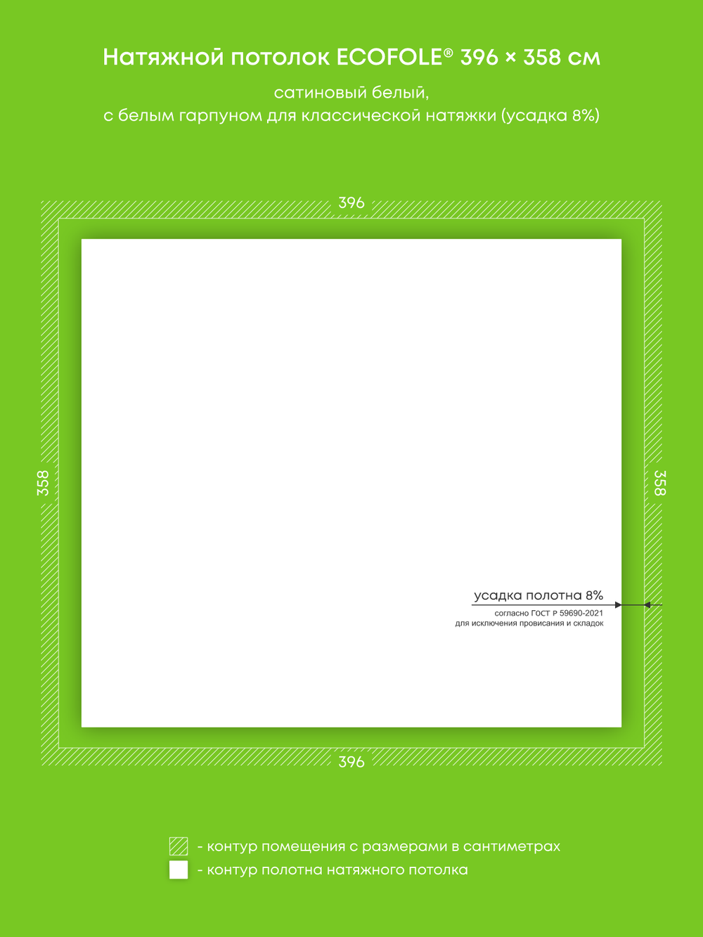 Натяжные потолки 14.2 м2, 13.2 м2, 11.6 м2