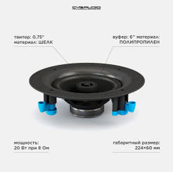 CVGAUDIO CL608 Двухполосная низкопрофильная low-impedance встраиваемая в потолок акустическая система, 6,5” (165mm), 8ohm, 20W(RMS) / 40W(max)