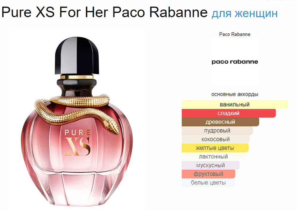 Paco Rabanne Pure XS For Her