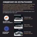 Автокресло Nuovita Maczione NiS3-1 Blu/Синий