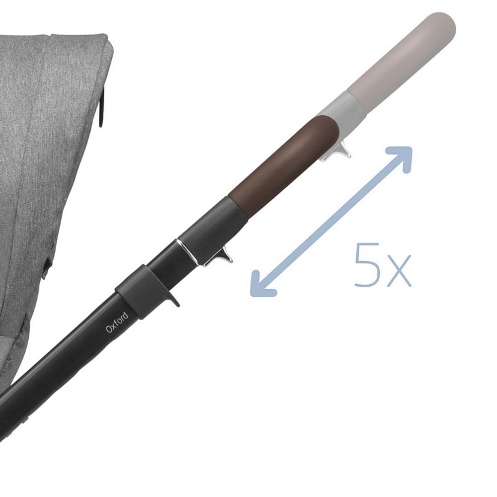 Детская прогулочная коляска Maxi-Cosi Oxford 1150029110 Select Grey/серый