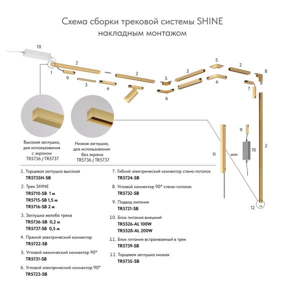 Шинопровод Denkirs Shine Base TR5715-SB