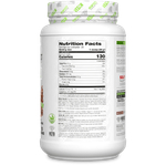 PERFECT Sports, Vegan Diesel, смесь 100% растительных белков, шоколадное мороженое, 700 г (1,5 фунта)