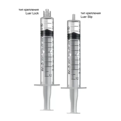 Шприц одноразовый стерильный Vogt Medical 3PC 50/60мл с приложенной иглой луер-слип 18G (1.2*40мм)(25шт/уп)