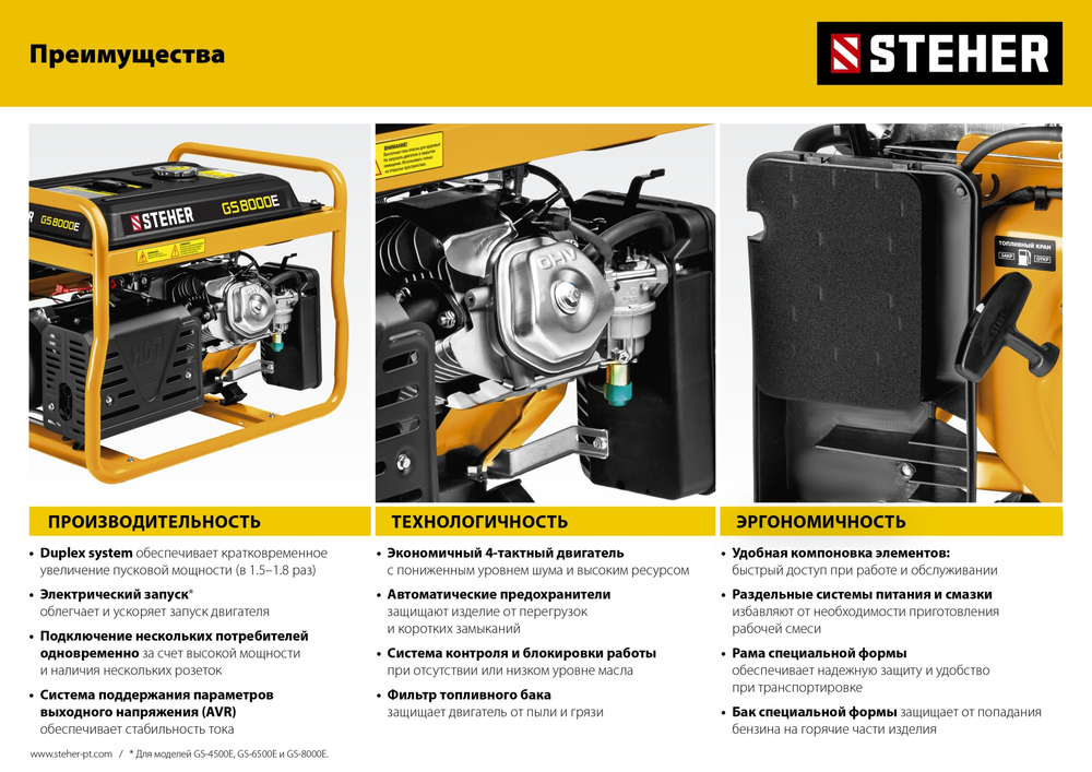 STEHER 7000 Вт, бензиновый генератор с электростартером (GS-8000E)