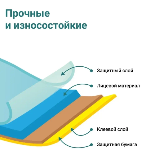 Обои самоклеющиеся 500х2800х2мм Париж