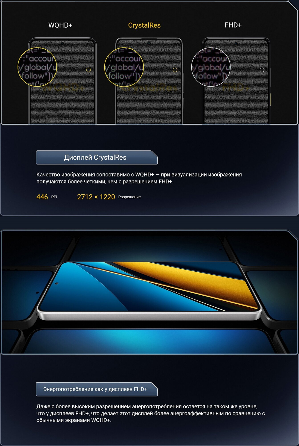 Смартфон Xiaomi POCO X6 12/256 ГБ RU, Dual nano SIM, белый