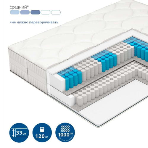 Матрас высокий Extra Spring