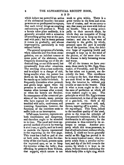 The Female's Friend. and General Domestic Adviser | R. Huish