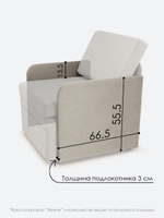 Подлокотники для кресла-кровати Миник, комплект из 2 шт (левый и правый)