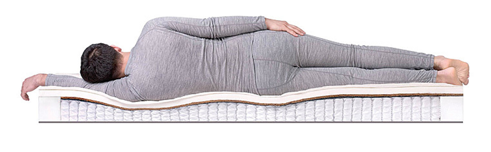 Матрас Dreamline Balance Medium S-1000