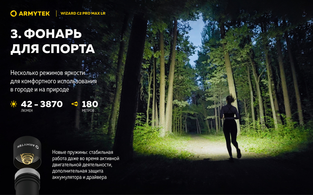 Мультифонарь налобный Armytek F06702W Wizard C2 Pro Max Magnet USB LR (теплый свет)